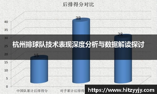 杭州排球队技术表现深度分析与数据解读探讨
